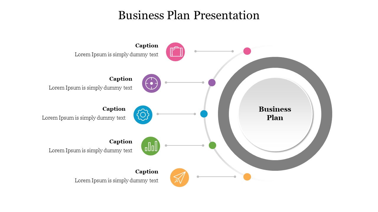 Beautifully Designed Business Plan Presentation For You